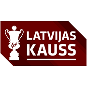 Piala Latvia