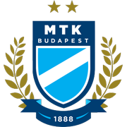 ESMTK Budapest